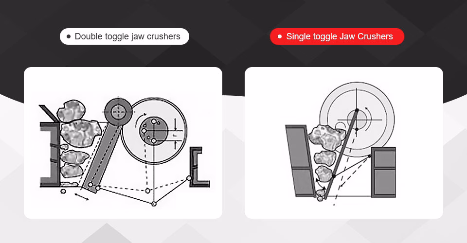 Different types of jaw crusher different types of jaw crusher