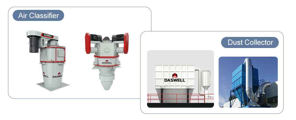 Air classifier and dust collector air classifier and dust collector