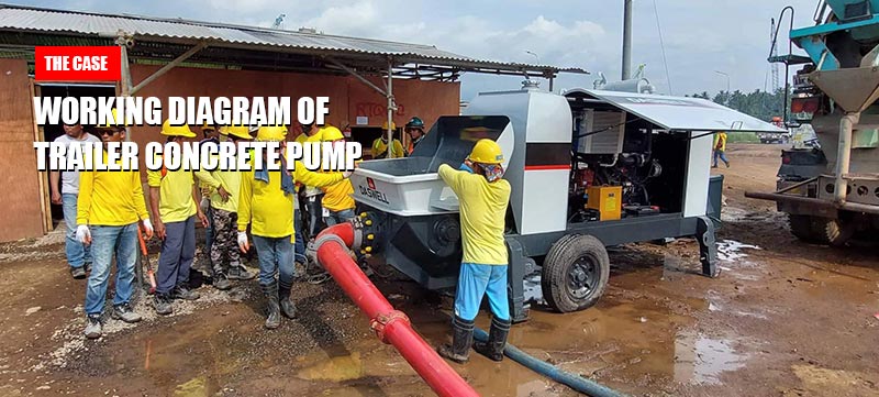 مضخات الخرسانة مضخات الخرسانة