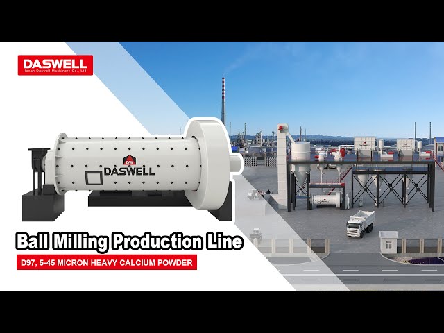 Quartz powder processing plant 7 DASWELL Quartz Sand Processing Plant