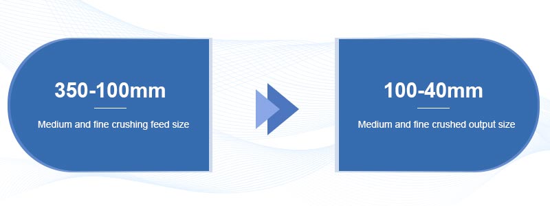 Tamaño de alimentación y descarga de la trituración secundaria y terciaria Tamaño de alimentación y descarga de trituración secundaria y terciaria