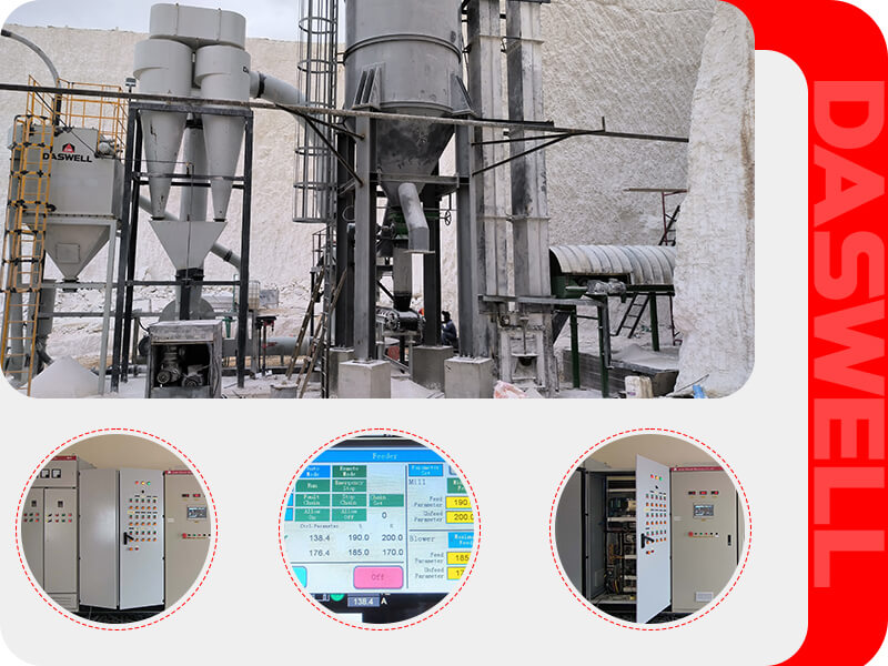 High automation high automation