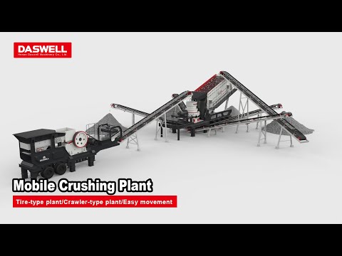 Mobile crushing plant youtube video poster mobile crushing plant youtube video poster