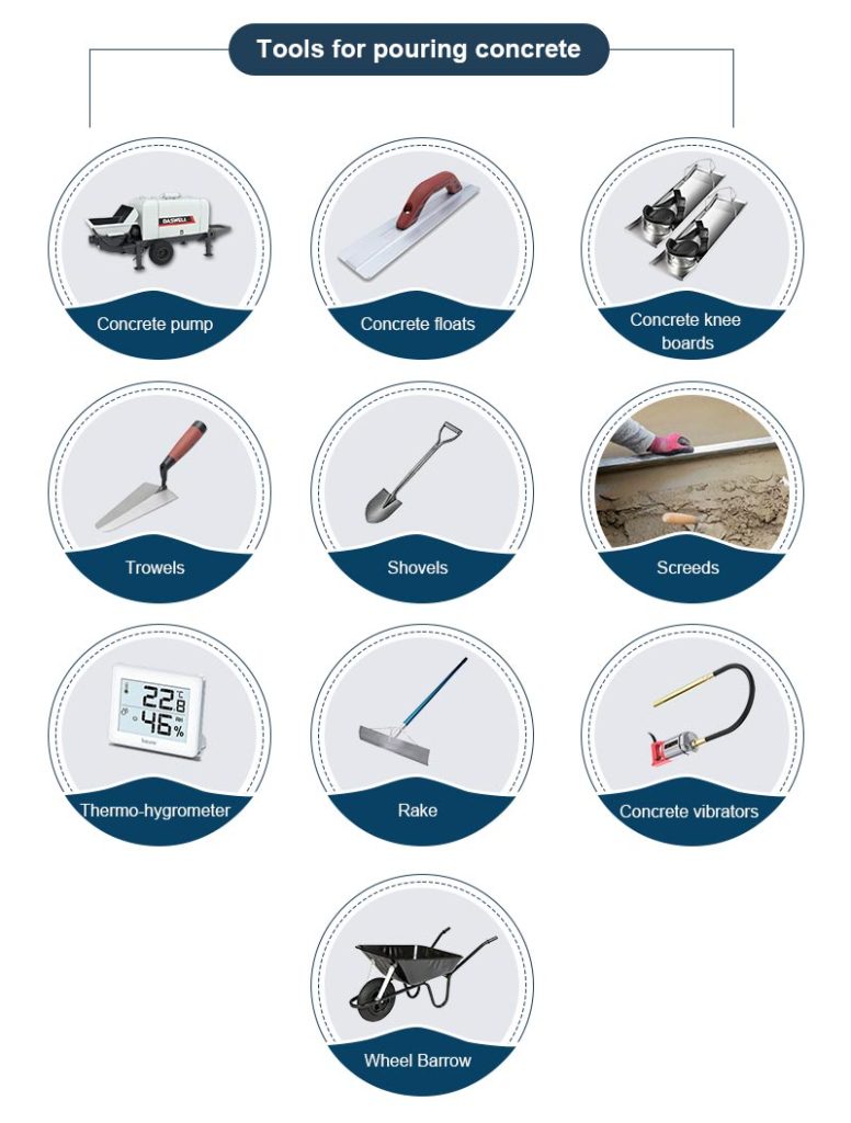 أدوات صب الخرسانة أدوات صب الخرسانة
