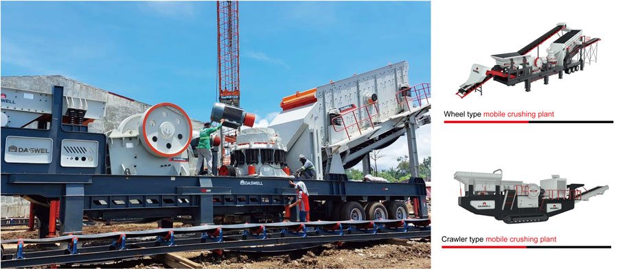 Types of mobile crushing plant types of mobile crushing plant