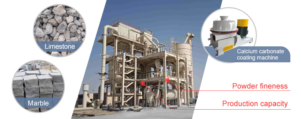 What is calcium carbonate plant what is calcium carbonate plant