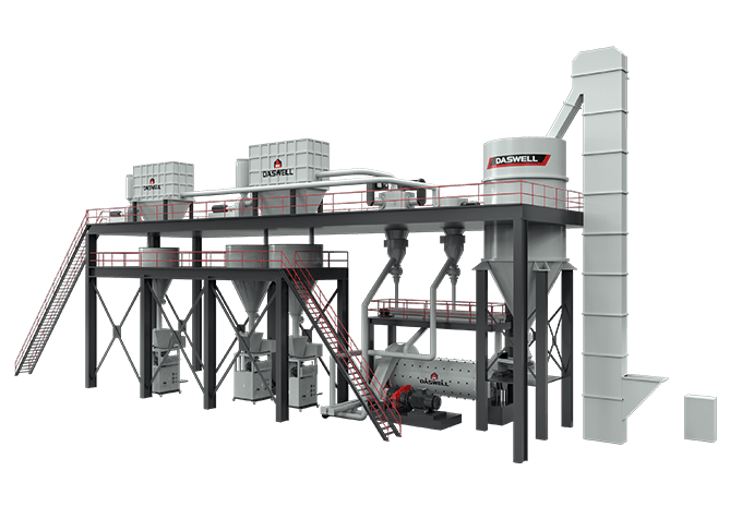 Calcium carbonate grinding plant Calcium Carbonate Grinding Plant